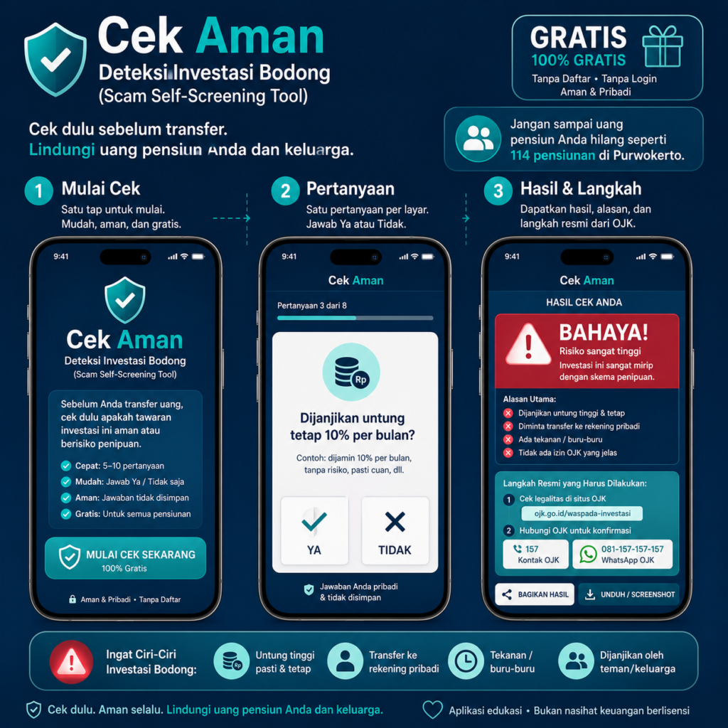 Hindari Investasi Boding dengan lakukan pengecekan