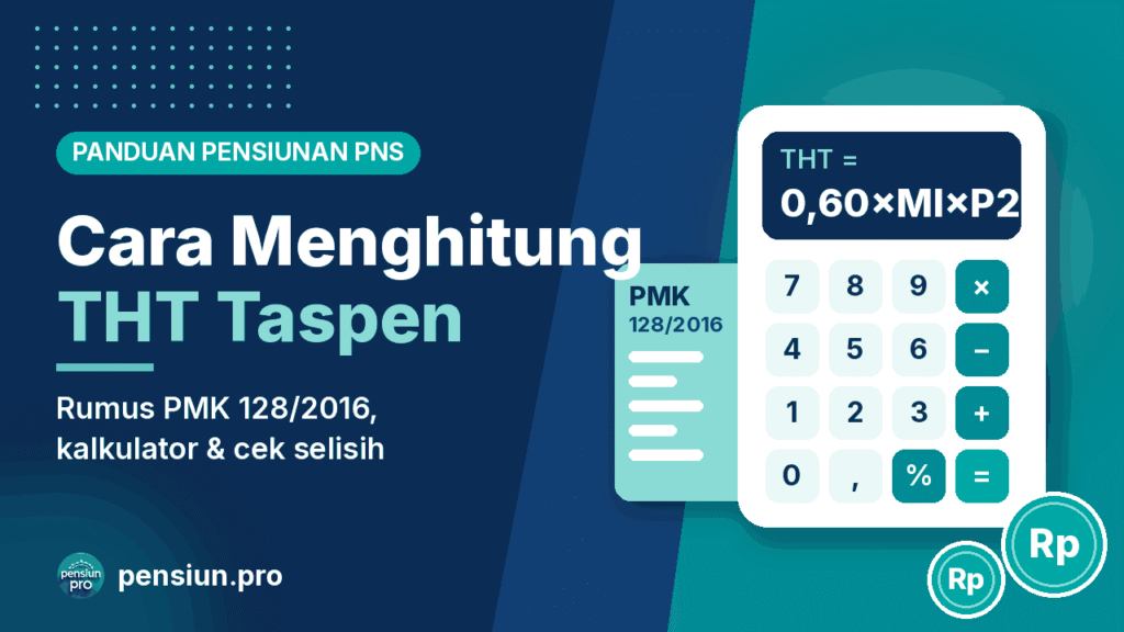 Ilustrasi kalkulator dan rumus THT Taspen 0,60 × masa iur × P2 untuk pensiunan PNS dengan warna navy dan teal — pensiun.pro