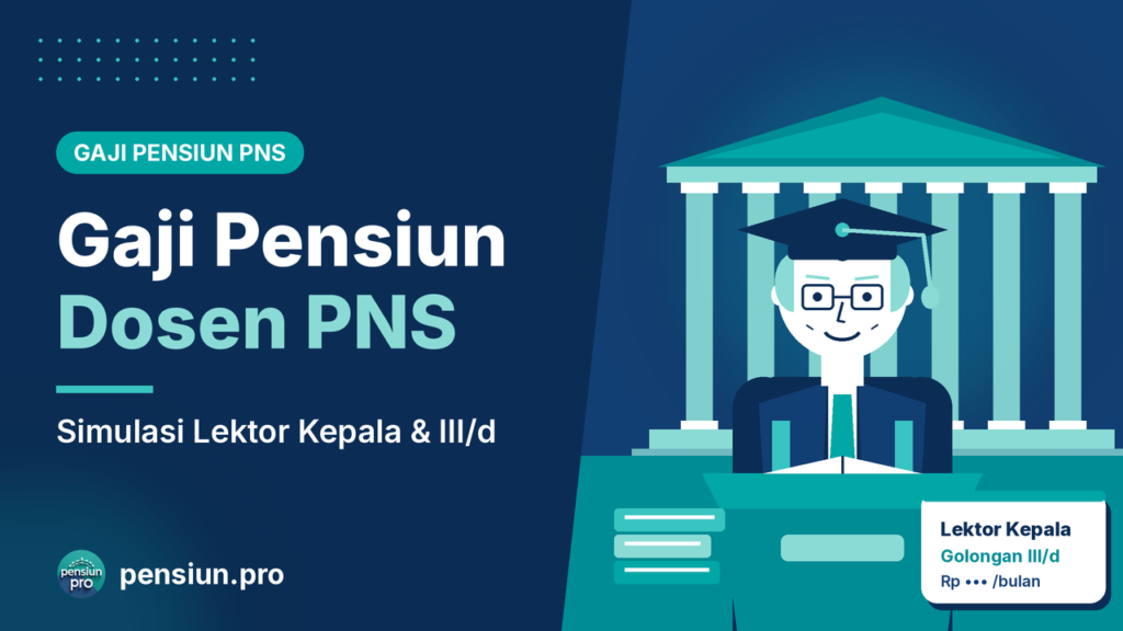 Ilustrasi dosen PNS bertoga di depan podium dan gedung kampus dengan kartu Lektor Kepala golongan III/d — pensiun.pro