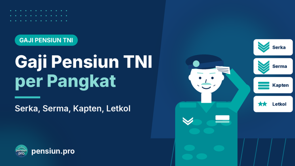 Ilustrasi purnawirawan TNI berbaret memberi hormat dengan tangga pangkat generik Serka, Serma, Kapten, Letkol — pensiun.pro