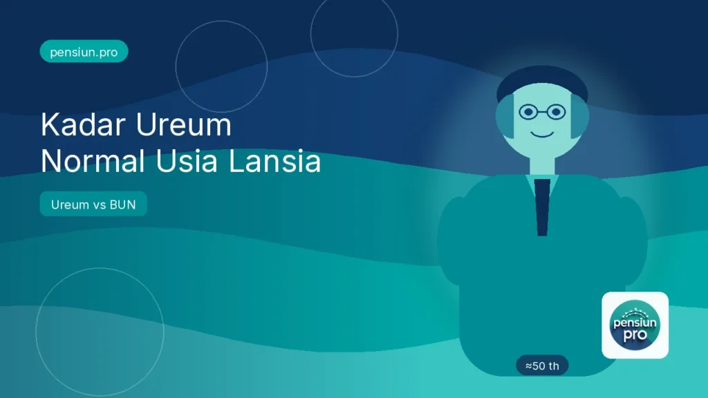 Ilustrasi pensiunan pria sekitar 50 tahun membaca kadar ureum normal usia lansia — pensiun.pro