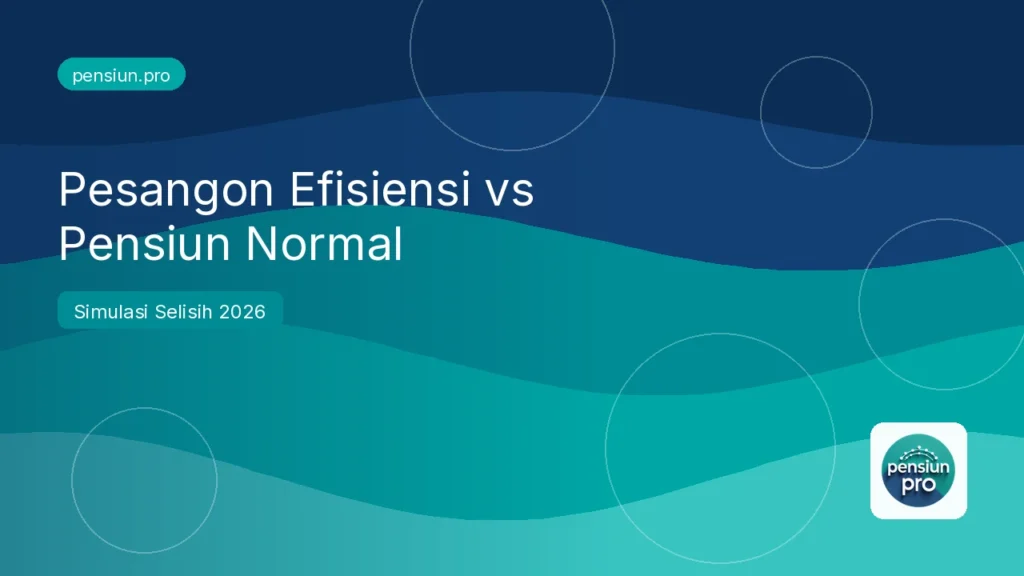 Ilustrasi perbandingan pesangon PHK efisiensi versus pensiun normal — pensiun.pro