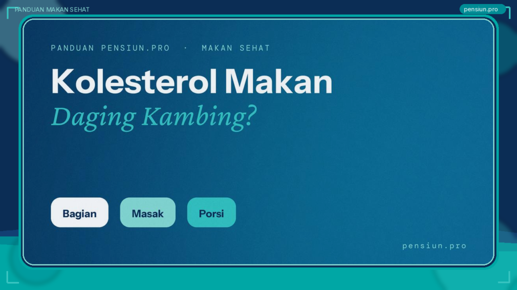 Ilustrasi berbingkai panduan bolehkah penderita kolesterol makan daging kambing, tentang lemak jenuh dan porsi — pensiun.pro